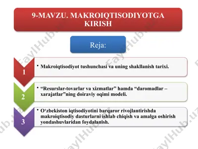 iqtisodiyot — PPTX