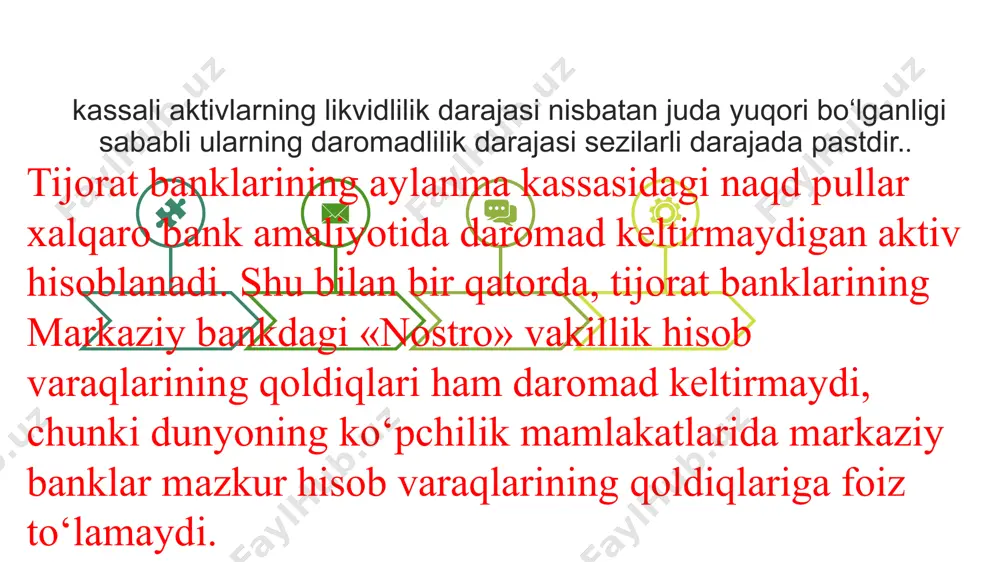 icha, o‘z kapitalining yetarlilik darajasi miqdorini shakllantirishi lozim. bank aktivlarining sifat darajasi № aktivlarning sifati zaxiralar 1 standart 1 % 2 substandart 10 % 3 қоникарсиз 25 % 4 shubxali 50% 5 umidsiz 100% 2. bank resurslarini shakllantirish bilan bog‘liq bo‘lgan operatsiyalar banklarning- passiv operatsiyalar deyiladi. passiv operatsiyalar yordamida tijorat banklarining passiv va aktiv-passiv schyotidagi pul mablag‘larining salmog‘i oshib boradi. tijorat banklari passiv operatsiyalarining asosan to‘rtta shakli mavjud: tijorat banklari qimmatbaho qog‘ozlarini muomalaga chiqarish yo‘li bilan resurslar yig‘ish; boshqa kreditlarning mablag‘larini jalb qilish; bank foydasi hisobidan har xil fondlar tashkil qilish yoki fondlar summasini oshirish; depozit operatsiyalarni amalga oshirish. standart. ushbu aktivlar bo‘yicha qarzlarning o‘z muddatida to‘lanishi shubha tug‘dirmaydi "standart" deb tasniflangan kreditlarda ular qaytarilmasligi alomatlari bo‘lmaydi. foizlar muddati o‘tgan ssudalar "yaxshi" deb tasniflanishi mumkin emas. substandart. substandart. toifaga kiritilgan aktivlar berilishida ikkilamchi to‘lov manbasi (kafolat yoki garov bilan) puxta ta’minlangan bo‘lishi lozim. qoniqarsiz.qoniqarsiz. aktivlar aniq ifodalangan kamchiliklar belgilariga ega …