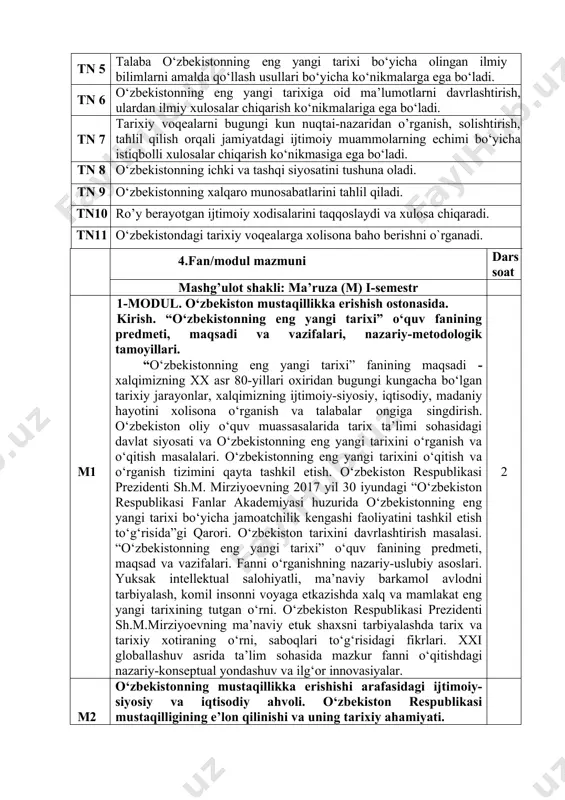 a xulosa chiqaradi. tn11 o‘zbekistondagi tarixiy voqealarga xolisona baho berishni o`rganadi. 4.fan/modul mazmuni dars soat mashg’ulot shakli: ma’ruza (m) i-semestr m1 1-modul. o‘zbekiston mustaqillikka erishish ostonasida. kirish. “o‘zbekistonning eng yangi tarixi” o‘quv fanining predmeti, maqsadi va vazifalari, nazariy-metodologik tamoyillari. “o‘zbekistonning eng yangi tarixi” fanining maqsadi - xalqimizning xx asr 80-yillari oxiridan bugungi kungacha bo‘lgan tarixiy jarayonlar, xalqimizning ijtimoiy-siyosiy, iqtisodiy, madaniy hayotini xolisona o‘rganish va talabalar ongiga singdirish. o‘zbekiston oliy o‘quv muassasalarida tarix ta’limi sohasidagi davlat siyosati va o‘zbekistonning eng yangi tarixini o‘rganish va o‘qitish masalalari. o‘zbekistonning eng yangi tarixini o‘qitish va o‘rganish tizimini qayta tashkil etish. o‘zbekiston respublikasi prezidenti sh.m. mirziyoevning 2017 yil 30 iyundagi “o‘zbekiston respublikasi fanlar akademiyasi huzurida o‘zbekistonning eng yangi tarixi bo‘yicha jamoatchilik kengashi faoliyatini tashkil etish to‘g‘risida”gi qarori. o‘zbekiston tarixini davrlashtirish masalasi. “o‘zbekistonning eng yangi tarixi” o‘quv fanining predmeti, maqsad va vazifalari. fanni o‘rganishning nazariy-uslubiy asoslari. yuksak intellektual salohiyatli, ma’naviy barkamol avlodni tarbiyalash, komil insonni voyaga …