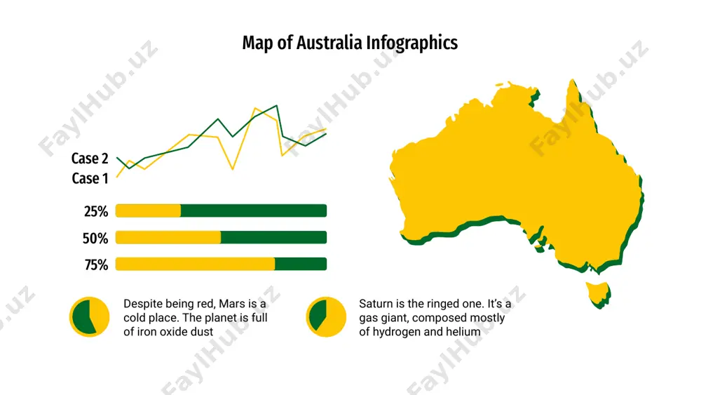 e solar system mercury 1 3 2 map of australia infographics despite being red, mars is actually a cold place mars 01 it’s the biggest planet in the solar system jupiter 02 saturn is the ringed one and a gas giant saturn 03 04 neptune is the farthest planet from the sun neptune 05 venus has a beautiful name, but it’s terribly hot venus 06 mercury is the closest planet to the sun mercury map of australia infographics 147m 2228m 310mm mars jupiter venus saturn map of australia infographics neptune is the farthest planet from the sun neptune venus has a beautiful name, but it’s terribly hot venus jupiter is the biggest planet in the solar system jupiter despite being red, mars is actually a cold place mars map of australia infographics venus venus has a beautiful name, but it’s terribly hot mars saturn is not solid like earth, but …