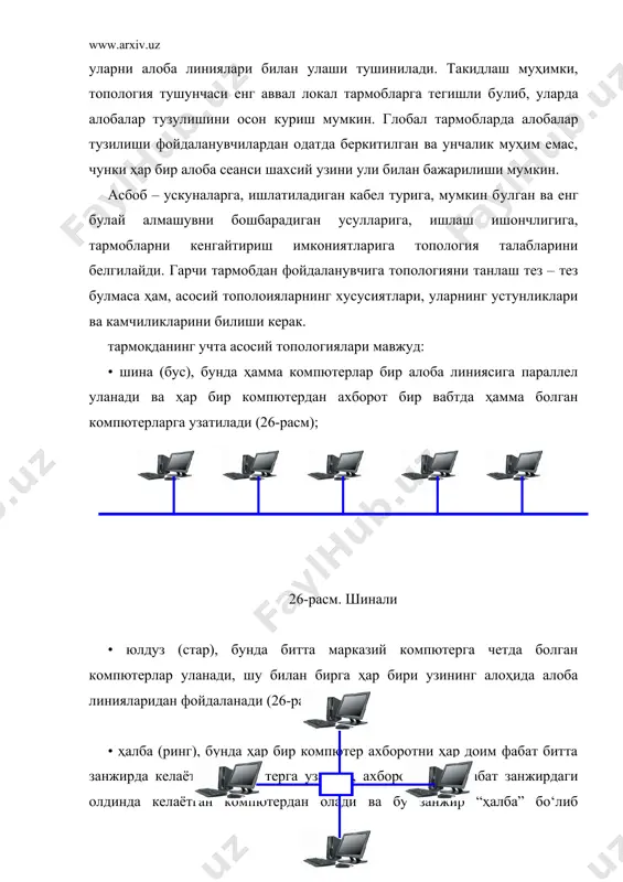 компютер тармоклари ва тармоқ топологияси - Page 5