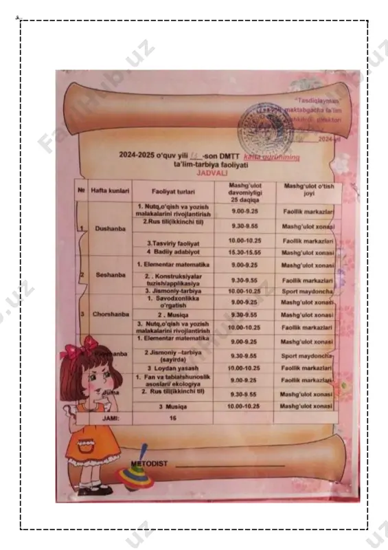 h • "lagan" deyilganda - qo'llarni katta aylana shaklida tutish yakuniy qism (5 daqiqa): 1. savol-javob: o "bugun qanday mavzu haqida gaplashdik?" o "qanday idish-tovoqlar bilan tanishdik?" o "idish-tovoqlar nimadan yasaladi?" o "milliy idishlarimiz qaysilar?" o "idish-tovoqlarni nima uchun ehtiyot qilishimiz kerak?" 2. rag'batlantirish: o faol ishtirok etgan bolalarni maqtash o har bir bolaning ijobiy tomonlarini ta'kidlab o'tish o mashg'ulot yakuni bo'yicha bolalarga minnatdorchilik bildirish o "idishlar" mavzusidagi kichik yulduzchalarni tarqatish ota-onalar bilan aloqalar (kamida 2 ota-ona bilan olib borilgan muloqot namunasi - muammo va yechim tavsiyasi) 1. azizaning onasi bilan suhbat: muammo: aziza idish-tovoqlarni ehtiyot qilmaydi, tez-tez tushirib sindirib qo'yadi. uyda ham idishlarni joyiga qo'ymaydi. muloqot namunasi: • tarbiyachi: "assalomu alaykum! bugun mashg'ulotimizda idish-tovoqlar mavzusini o'rgandik. aziza juda faol qatnashdi, lekin idishlarni ushlashda ehtiyotsizlik qilayotganini payqadim." • ona: "ha, uyda ham shunaqa muammo bor. tez-tez idishlarni tushirib sindirib qo'yadi." • tarbiyachi: "bu yoshdagi bolalar uchun bu tabiiy, lekin biz …