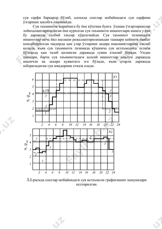 роити бир-бирига яқин бўлган, аҳоли сони, ободонлаштириш даражаси бир-бирига мос келадиган шаҳарлардаги сув истеъмоли графиклари олдиндан таҳлил қилиниб, янги лойиҳа қилинадиган объект учун бу графиклар сутка мобайнидаги сув истеъмоли модели сифатида қабул қилиш мумкин. сув истеъмоли графиги соатлар мобайнида интервалларга бўлинган ва поғонали диаграмма шаклида бўлади. шунга мос равишда ҳар бир соатдаги сув сарфи барқарор бўлиб, алоҳида соатлар мобайнидаги сув сарфини ўзгариши ҳисобга олинмайди. сув таъминоти жараёнига бу ёки кўпгина бунга ўхшаш ўзгартиришлар лойиҳалаштириладиган ёки қурилган сув таъминоти иншоотлари ишига у ёки бу даражада салбий таъсир кўрсатмайди. сув таъминот тизимидаги иншоотлар неча йил ишлаши режалаштирилишидан ташқари кейинги навбат кенгайтирилган тақдирда ҳам улар ўзларини заҳира имкониятларини сақлаб қолади, яъни сув таъминоти тизимида қўшимча сув истеъмолига эҳтиёж бўлганда ҳам талаб қилинган даражада сувни етказиб беради. ундан ташқари, барча сув таъминотидаги асосий иншоотлар маълум даражада ишончли ва заҳира қувватига эга бўлади, яъни етарли даражада юбориладиган сув миқдорини етказа олади. 5.1-расмда соатлар мобайнидаги сув …