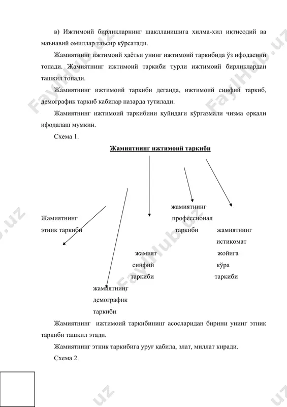 ҳаёти ва тараққиётида миллий ўзликни англаш мураккаб жараён. миллий ўзликни англаш умуммиллий манфаатларни устивор қўя билиш билан бевосита боғлиқ. миллий ўзликни англаш миллат манфаатларини ҳимоя қилишнинг муҳим омили ҳисобланади. миллий ўзликни англаш ўз миллати тарихини билиш (тарихий хотира), миллий анъана, урф-одатларга, маросимларга муносабат, ўз миллий тилига муносабат, миллий ғурур кабиларда намоён бўлади. жамият ижтимоий таркибининг муим томони демографик таркиб ташкил этади. биз «жамият ҳаёти ва тараққиётининг табиий омиллари» мавзусида жамиятга таъсир кўрсатадиган муҳим табиий омил аҳоли зичлиги билан танишган эдик. аҳоли зичлиги жамиятнинг демографик таркибида ўз ифодасини топади. жамиятнинг демографик таркиби аҳоли зичлиги билан бир қаторда, унинг жойланиши, ёш, жинс хусусиятлари, миграцион жараёнлар, аҳолининг соғломлик даражасини ҳисобга олишни тақазо этади. схема 3. жамиятнинг демографик таркиби жамиятнинг демографик таркибини ҳисобга олиш жамият иқтисодий ҳаётини ташкил этишда муҳим ўрин тутади. жамиятда кечадиган демографик ва иқтисодий жараёнларни асло бир-биридан ажратиб бўлмайди, улар ўзаро боғлиқ ва бир-бирини тақозо қилади. буни «иқтисодиёт - аҳоли зичлиги» …