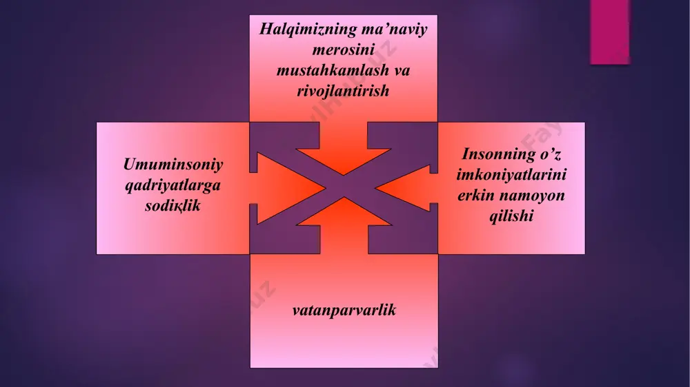 ngli suratda bajarish, axloq-odob qoidalariga ongli suratda -bo’ysunishga o’rgatish va hokazolar. ma’naviy - axloqiy tarbiyaning mohiyatn va mazmuni. o’tmish mutafakkirlarining ma’naviy - axloqiy tarbiya haqida-gi pedagogik g’oyalari. ma’naviy - axloqiy tarbiyani amalga oshirish yo’llari, usul-lari hamda vositalari. ma’naviyat - bu arabcha so’z bo’lib, biror narsa yoki xodisaning tub ma’nosini, mohiyatini, mazmunini anglab etishdir. ma’naviyat - mantiq (logika) fani bilan talqin etilganda, u keng, ya’ni jins tushuncha bo’lib, uni qamrab olgan tur tushunchalar mavjud. maktabda o’quvchi - yoshlarga beriladigan ma’naviy - axloqiy tarbiyaning asosiy maqsadi, vazifalari yoshlarda yaxshi ma’naviy sifatlar, tajribalar hosil qilish, ularni axloqiy normalari va qoidalari to’g’risidagi dastlabki bilimlar bilan qurollantirish, axloqiy xislatlar va xulqiy fazilatlarni rivojlantirish, hamda ularda yoqimli xatti - harakat ko’nikmalari va odatlarini vujudga keltirish va tarbiyalashdir.yoshlarning ma’naviy - axlokiy tarbiyasi haqida sharq va markaziy osiyo mutafakkirlari bitmas - tuganmas pedagogik g’oyalarni meros qoldirganlar: bahouddin naqshbandiy, imom al buxoriy, al xorazmiy, al beruniy, al forobiy, az …