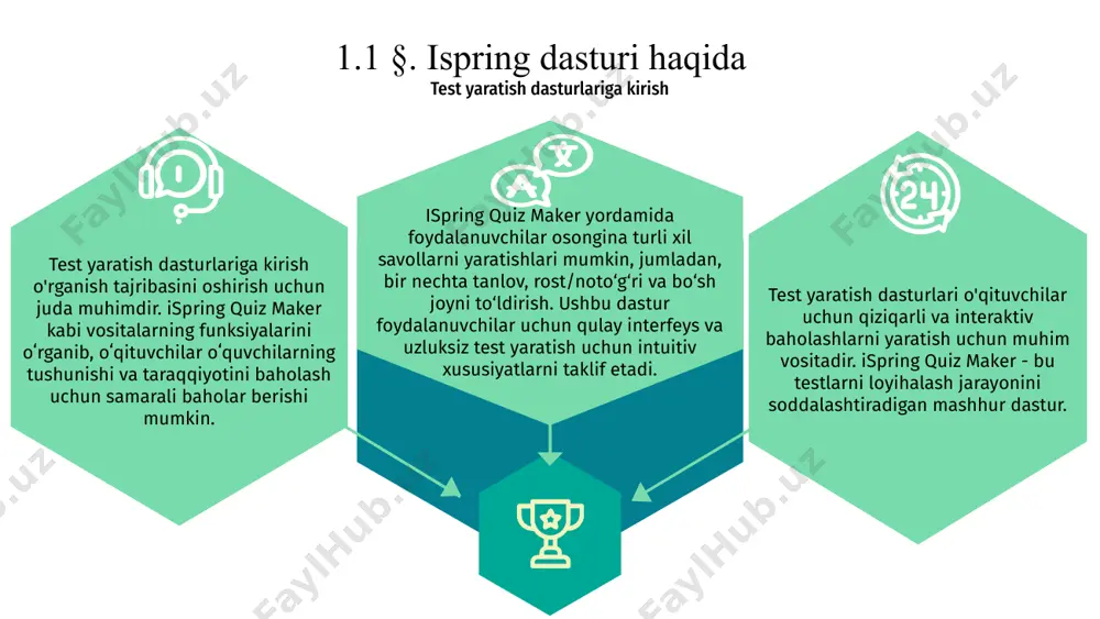 nerlar va elektron ta'lim bo'yicha mutaxassislar uchun qimmatli vositaga aylantiradi. ispring quiz maker kabi test yaratish dasturlari foydalanuvchilarga test sozlamalarini sozlash va qiziqarli baholashlarni yaratish uchun ko'p qirrali vositalarni taqdim etadi. dasturiy ta'minot tomonidan taqdim etilgan xususiyatlar va funktsiyalarni o'rganish orqali foydalanuvchilar o'zlarining testlarini maxsus talablarga moslashtirishlari mumkin. ispring quiz maker-dan foydalanishning asosiy jihatlaridan biri optimal ishlash va foydalanuvchi tajribasini ta'minlash uchun test sozlamalarini sozlash qobiliyatidir. vaqt chegaralarini sozlash va ballarni o'tkazishdan savol turlarini tanlash va javoblarni tasodifiy tanlashgacha, dasturiy ta'minot moslashtirish uchun keng qamrovli variantlarni taklif etadi. ispring quiz makerda test sozlamalarini sozlash ispring quiz maker bilan amaliy tajriba orqali foydalanuvchilar samarali testlarni yaratish uchun dastur xususiyatlaridan qanday samarali foydalanishni chuqurroq tushunishlari mumkin. turli xil sozlamalar va usullar bilan tajriba o'tkazish orqali foydalanuvchilar o'z baholashlarining sifati va samaradorligini oshirishlari mumkin. ispring quiz makerda test natijalarini tahlil qilish ispring quiz maker kabi test yaratish dasturlari viktorinalar yaratish uchun qulay interfeysni …