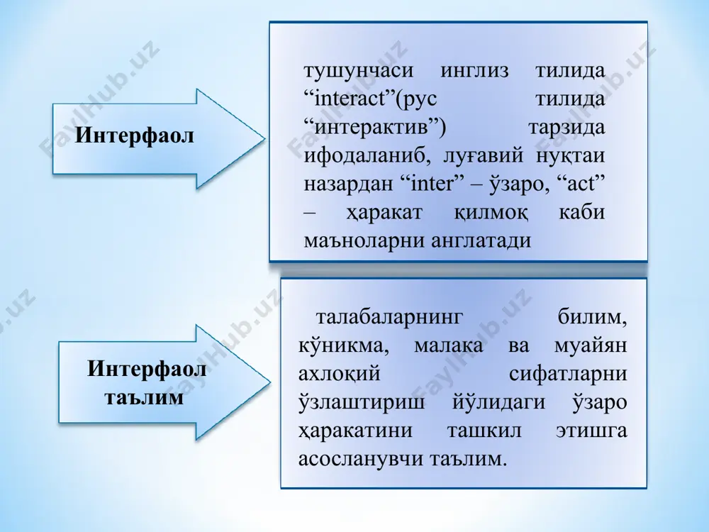 дир. муаммоли вазият тавсифи берилади гуруҳлар муамммоли вазиятнинг келиб чиқиш сабабларини аниқлайдилар гуруҳлар муаммоли вазиятнинг оқибатлари тўғрисида фикр юритадилар гуруҳлар муаммоли вазиятни ечиш йўлларини ишлаб чиқадилар тўғри ечимлар танлаб олинади “давра суҳбати” методи- айлана стол атрофида берилган муаммо ёки саволлар юзасидан ўқувчилар томонидан ўз фикр-мулоҳазаларини билдириш орқали олиб бориладиган методдир. суҳбатни ўтказиш шартлари билан таништириш конвертлар ва “жавоблар варақалари”ни тарқатиш конвертга мавзу бўйича савол ёзиш саволга жавоб ёзиш таҳлил қилиш ва баҳолаш конвертни ёнидаги ўқувчига узатиш “баҳс -мунозара” методи- бирор мавзу бўйича таълим олувчилар билан ўзаро баҳс-мунозара ва фикр алмашув тарзида ўтказиладиган методдир. муаммоли савол берилади турли фикрлар билдирилади фикр-мулоҳазалар тингланади фикр-мулоҳазалар таҳлил қилинади аниқ ва мақбул ечим танлаб олинади «лойиҳа» методи- таълим олувчиларнинг индивидуал ёки гуруҳларда белгиланган вақт давомида, белгиланган мавзу бўйича ахборот йиғиш, тадқиқот ўтказиш ва амалга ошириш ишларини олиб боришидир. 5. текшириш 4. амалга ошириш 2. режа тузиш 6. хулоса чиқариш 3. қарор қабул қилиш 1. маълумот …