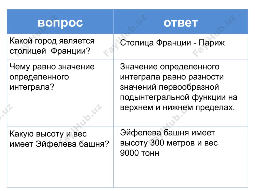 tun emas. используется в теории информации рассматривается сообщение, которое содержит сведения о том, что произошло одно из конечного множества (n) возможных событий. 28 axborot o’lchov birliklari ikkala ehtimollik bilan bittadan bitta voqea sodir bo'lganligi haqidagi xabar 1 bit ma'lumotni o'z ichiga oladi kitob ikkita javondan biriga joylashtirilgan - bilimning noaniqligi 2 ga teng kitobning yuqori javonda ekanligi haqidagi xabar noaniqlikni yo'q qiladi - bu xabar 1 bit ma'lumotni o'z ichiga oladi tangani uloqtirishda noaniqlik - bu "burgut" chiqishi haqida 1 bit ma'lumot. 29 qutida 4 ta to'p bor. "bizda qizil to'p bor" xabari qancha ma'lumotni etkazadi ? 31 xartli formulasi (mos keladigan hodisalar uchun) 2i = n n - bilimning noaniqligi, ya'ni. mumkin bo'lgan natijalar soni (xabar variantlari) i - bu ehtimoli n hodisalardan biri sodir bo'lganligi haqidagi ma'lumot qutida 4 ta to'p bor. xabar qancha ma'lumotni etkazadi “u qizil sharni topdi» n=4 2i=4 i=2 (bit) ? 32 1. sinfda …