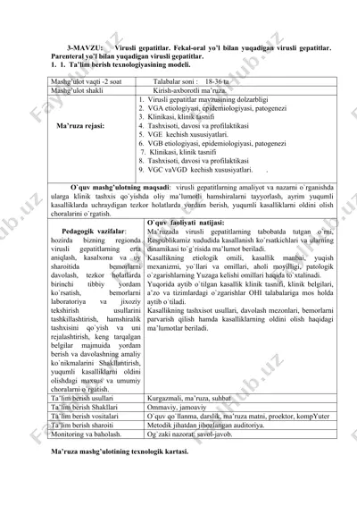 virusli gepatitlar — DOCX