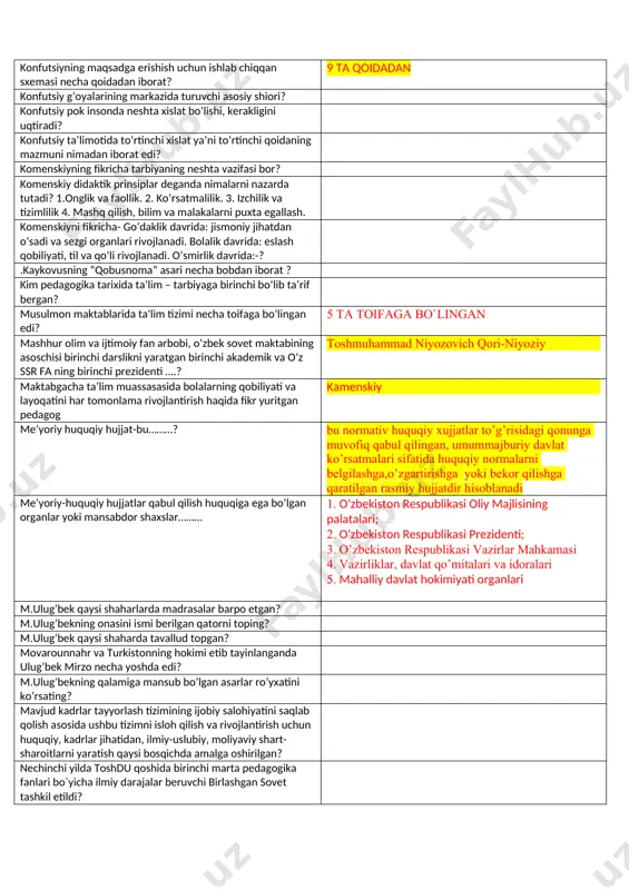 i - ix asrlar «hibbat ul-haqoyiq» asarining muallifi islom g’oyasiga asoslangan arab xalifaligi qachon tashkil topgan? xii asrboshlarida ismatilla rahmatullayev nechinchi yildan "o‘zbek davlat kitob palatasida " direktor lavozimida ish yurita boshladi ? 1926-33 yillarda imom al-buxoriyning qaysi kitobiga mashhur olimlar sharh va hoshiyalar bitilgan? imom al-buxoriy “al-jomi’ as-sahih” kitobini necha yilda yozib tugatgan? imom al-buxoriy “al-jomi’ as-sahih” kitobida nechta sahih hadislarni boblarga ajratgan? imom al buxoriyning asarlari ko'rsatilgan qatorni aniqlang? ilm sirlarini bilib olish uchun yoshlardan quyidagilar talab qilinadi.? 1. sof aqlga ega bo‘lish; 2. o‘rganish zarur bo‘lgan narsani ko‘rish; 3. diqqatni to‘play olish; 4. kuzatish lozim bo‘lgan narsalarni ma’lum tartibda ketma-ket ko‘rsatish. ibtidoiy jamiyat davrida kishilarning mehnat faoliyati uch guruhga bo‘lingan. bular qaysi javobda to‘g֥‘ri ko‘rsatilgan? imom al-buxoriy to‘plagan hadislar soni qanchani tashkil etadi? i.g.pestolotssining didaktikaga qo‘shgan hissasi qanday? jomiy samarqandda qaysi alloma ma'ruzalarini tinglaydi? jahon ilmida “muallimi soniy” (“ikkinchi muallim”) nomiga musharraf bo‘lgan sharq mutafakkiri kim? abu …