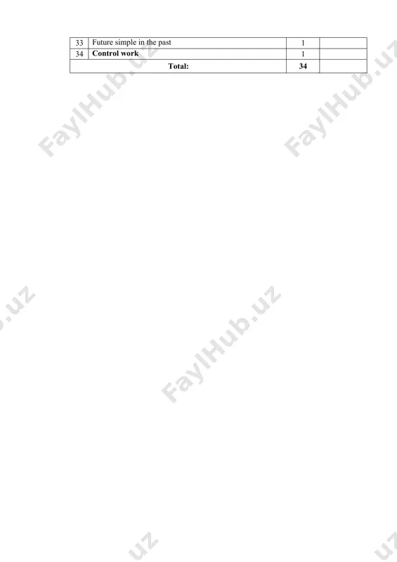 turizm yo‘nalishidagi variativ o‘quv reja - Page 2