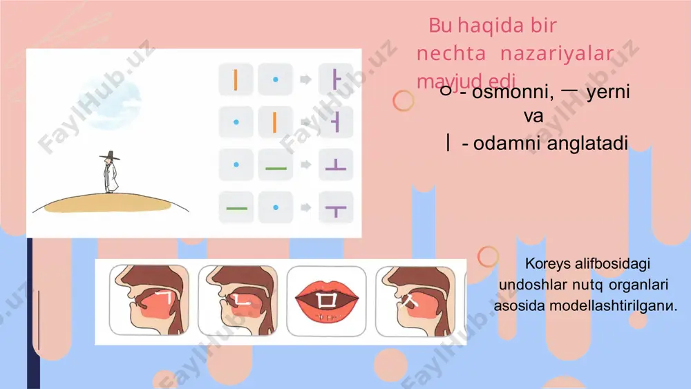 oldin yoki keyin harflar bo' lsa, u holda ㅎ talaffuz qilinmaydi ㄷ+이 = 지 ㅌ+이=치 ㄷ+히=치 agar padchimdan keyin ㄷ, ㅌ keyin 이 keyin ㄷ, ㅌ 'ch' o'qiladi 같이 birga [kachi] undoshlarni qattiqlashishi 동사 agar fe'lning o'zagi ㄴ, ㅁ, ㄹ harflari bilan tugasa, va unga ㄱ ㄷ ㅈ harflari qo`shilsa, harflarning talafuzi qattiqlashadi - ㄲ ㄸ ㅉ ㅆ agar padchim daㄱ ㄷ harflari kelsa va undan keyin ㄱ ㄷ ㅂ ㅈ ㅅ, harflari kelsa, ular kuchayadi agar ㅎ padchimdan keyin ㅅ harfi kelsa, uning talafuzi kuchaytiriladi ㅆ agar fe' lga ㄹ harfi bilan grammatika biriktirilgan bo' lsa, undan keyin ㄱ ㄷ ㅂ ㅅ harflaning talafuzi qattiqlashadi shuni yodda tutish kerakki, kelib chiqishi xitoycha bo' lgan so' zlar yuqoridagi barcha fonetik qoidalarga bo'ysunmasligi mumkin. shuning uchun xatolarga yo'l qo' ymaslik uchun har doim lug' atdagi talaffuzni ikki marta tekshirib ko' rishingiz kerak. exceptions undoshlarning assimilatsiyasi assimilyatsiya - bu avvalgi yoki undan …