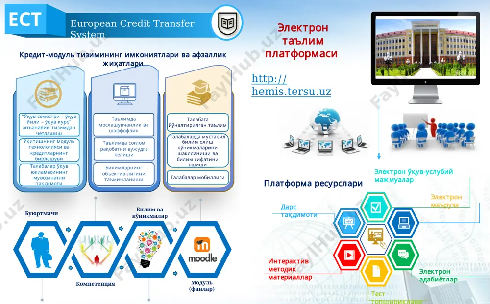ўрсаткичини тўплай олмаган талаба қайта ўкиш учун тегишли курсда қолдирилади академик қарздорлиги бор таълим олувчилар ўқишдан четлаштирилмайди академик қарздор талабалар ўз ҳисобидан қайта ўқиш ҳуқуқига эга шартнома асосида 1 курсда қайта ўқиш сони чегараланмайди бакалавриат учун 1 курсга ўқишга қабул қилинганидан сўнг 8 йилгача магистратура учун 1 курсга ўқишга қабул қилинганидан сўнг 4 йилгача 25 % ва ундан ортиқ соатни сабабсиз қолдирган талаба ушбу фандан четлаштирилиб, якуний назоратга киритилмайди 1 фанга ажратилган аудитория соатининг курсдан курсга қолган талабалар фақат қарздор бўлган фанларни ўзлаштириб, уларга мос равишда шартнома маблағларини тўлайди тўлов бутун ўқув йилининг контракт суммасидан келиб чиққан ҳолда белгиланади бир кредит қиймати ўқув йили давомидаги таълим олиш учун қайта таълим олиш учун тўлов механизми бир кредит қийматини ҳисоблаш асосида белгиланади тўланадиган базавий тўлов-контракт миқдорини режалаштирилган кредитлар миқдорига бўлиш йўли билан аниқланади фанлар бўйича қайта таълим олиш учун тўлов қиймати миқдорини белгилаш академик қарздор талабалар учун тўлов миқдорларини белгилаш ўзбекистон республикаси …