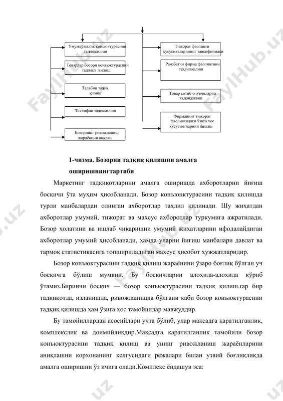 орида бўладиган ўзгаришлар билан ўзаро алоқадорликда таҳлил қилишни; · учинчидан, бозорга таъсир кўрсатувчи барча омилларни ўрганишни ўз ичига олади. бозор конъюктурасини тадқиққилиш конъюктурани та ҳ лил қ илиш конъюктурани исти қ боллаш конъюктурадан фойдаланиш самарадорлигини ба ҳ олаш 2-чизма. бозор конъюктурасини тадқиқ қилиш жараёни кузатув ва таҳлилнинг доимийлик тамойили тадқиқ қилиш фаолиятига маълум шартлар қўяди. ґақиқатан ҳам, шундай шартлар қўйилган тақдирдагина бозорда содир бўладиган ўзгаришларни аниқлашга ва уларни амалий фаолиятда ҳисобга олишга имкон яратилади. бy демак, бозорни тадқиқ қилишдан олдин таҳлил қилиш даври (ой, квартал, ярим йил, йил) аниқланиши лозим. бундан ташқари мўлжалланаётган таҳлил ва истиқболларнинг даражаси аниқланиб олиниши керак, чунки шунга кўра керакли маълумотлар ҳажми ва характери белгиланади.ахборотлар йиғиш босқичида бозор конъюнктурасининг асосий кўрсаткичлари аниқланади, ахборотлар манбаи танланади ва конъюнктура тўғрисида маълумотлар тўпланади.юқоридаги тадбирлар амалга оширилгандан сўнг, бевосита таҳлил қилишга киришилади. 2. конъюнктурани ташкил қилувчи омиллар, асосий кўрсаткичлар ва уларни таҳлил қилиш ва истиқболлаш усуллари бозор конъюнктурасини таҳлил қилиш …