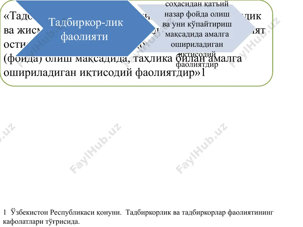 dorlik jamiyati – ishtirokchilari o'zlariga tegishli aktsiyalarni boshqa aktsiyadorlarning roziligisiz sotib olishi va ularni erkin sotishi huquqiga ega bo'lgan jamiyat. yopiq turdagi aktsiyadorlik jamiyati – aktsiyalari faqat uning ta'sischilari yoki oldindan belgilangan boshqa shaxslar doirasida taqsimlanuvchi jamiyat. aktsiya – bu uning egasi aktsiyadorlik jamiyati kapitaliga o'zining ma'lum hissasini qo'shganligiga va uning foydasidan dividend shaklida daromad olish huquqi borligiga guvohlik beruvchi qimmatli qog'oz. egasi yozilgan aktsiya – aktsiyadorlik jamiyati reestrida aktsiya egasining nomiga qayd qilinib, faqatgina uning yozma ruxsati bilan oldi-sotdi qilinishi mumkin bo'lgan aktsiya. egasi yozilmagan aktsiya – jamiyat aktsiyadorlarining reestriga kiritilmagan holda boshqa shaxslarga mulk qilib beriluvchi hamda erkin tarzda oldi-sotdi qilinuvchi aktsiya. oddiy aktsiya – dividendni qo'yilgan mablag'ga mutanosib ravishda taqsimlash imkonini beruvchi aktsiya. imtiyozli aktsiya – aktsiyadorlik jamiyati dividendi va mol-mulkini taqsimlashda oddiy aktsiya egasiga nisbatan ustunlik beruvchi aktsiya. bu erda: ak – aktsiya kursi; d – dividend; fs – ssuda foizi. aktsiya kursi quyidagicha aniqlanadi: ta'sischilik …