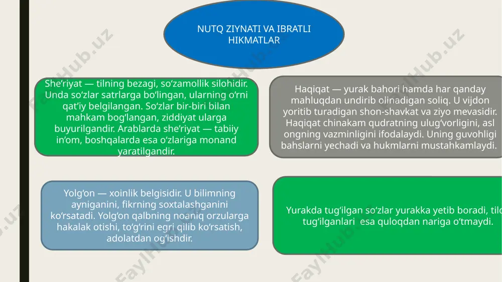 unligi nutqidadir. agar uning so‘zlariga ishonib bo‘lmasa, demak, uning umri bekorga o‘tayapti”. kimdir sening foydang uchun aldagan bo‘lsa, boshqa safar yolg‘ondan senga qarshi foydalanadi. kimdir sening oldingda birovni yomonlayotgan bo‘lsa, boshqa joyda seni yomonlashdan toymaydi. yolg‘onchi — bilan bir go‘r. faqat o‘g‘ri sening buyumingni o‘marsa, yolg‘onchi aqlingni o‘g‘irlaydi. ko'ngil mahzanining qulfi til va u mahzanining kalitidir so’z bil xalq ijodi — xalq ommasining badiiy, ijodiy-amaliy va havaskorlik faoliyati; anʼanaviy moddiy va nomoddiy madaniyatning xalq ogʻzaki badiiy ijodi (folklor), xalq musiqasi (musiqa folklori), xalq teatri (tomosha sanʼati), xalq oʻyinlari (raqs), qoʻgʻirchoqbozlik, dor va yogʻoch oyoq oʻyinlari (xalq sirki), xalq tasviriy va amaliy bezak sanʼati hamda texnikaviy va badiiy havaskorlik kabi ijodiyot turlari. yaratilishi va ijodiy jarayonida koʻpchilikning ishtiroki boʻlgan xalq ijodi ning turlari xalq turmush tarzi, yashash sharoitlari, ijtimoiy mehnat darajasiga moye ravishda shakllanib, avloddanavlodga, ustozdan shogirdga oʻtib, doimiy ravishda mukammallashib, sayqallashib, tobora anʼanaviylashib borgan va nihoyat, kasbiylik (professionallik) xususiyatiga ega …