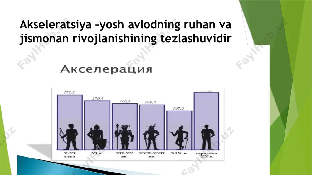 akseleratsiya - Page 3