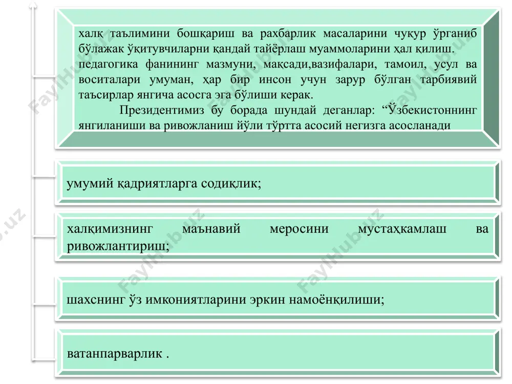 оладиган, уни улуғ эзгу ишларга бошловчи маънавий қувват. эътиборингиз учун рахмат! /docprops/thumbnail.jpeg