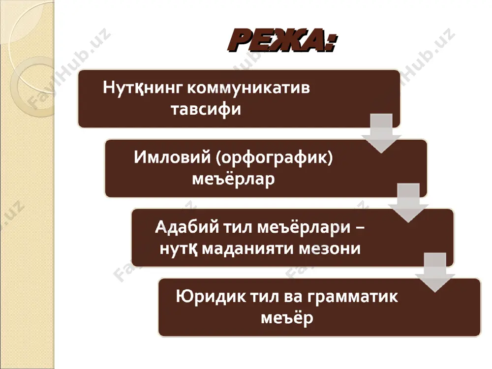 ар. ма-салан, юқорида қайд этилган, қуйида баён қилинган, ...унвони берил-син, зиммасига юклансин, топширилсин, тадбирларни ишлаб чиқсин... қатъий шаклга кирган бундай тайёр сўз ва бирикмалар ҳужжатлар матнига алоҳида расмийлик маъносини беради. вульгаризмлар − қўпол, ҳақорат мазмунидаги сўзлар. вуль-гаризмлардан бадиий асарларда салбий қаҳрамонларнинг дағаллиги, қўполлиги ва маданиятсизлигини кўрсатиш учун ишлатилади. лекин бундай сўзларнинг нутқда қўлланилиши салбий ҳодисадир. паразит сўзлар − ортиқча қайтариқлар, бекорчи сўзлардир. сўзловчининг тилга эътиборсизлиги туфайли юзага келади ва доимий қўлланилиб борилса, одатга айланиб қолиши мумкин. масалан, яъни, демак, хўш, так ва б. бундай луғавий бирликларни меъёридан ортиқ қўллаш нутқнинг савиясини пасайтиради. адабий тил меъёрлари − нутқ маданияти мезони ўзбек адабий тили меъёрларини қуйидагича таснифлаш мақсадга мувофиқдир: фонетик ёзув қоидаси морфологик ёзув қоидаси морфологик ёзув сўз ва унинг таркибий қисмларини оғзаки нутққа, яъни талаффузга мос равишда эмас, балки аслига мувофиқ ёзишдир. шаклий ёзув қоидаси маълумки, соф ўзбекча сўзларнинг боши ва охирида ундошлар ёнма-ён қўлланмайди. лекин ўзбек тилига бошқа тиллардан ўтган …