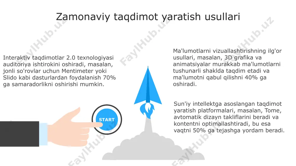 zamonaviy taqdimot yaratish usullari - Page 3