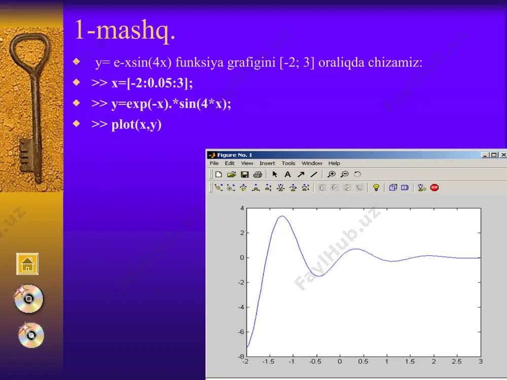 matlab muhitida funksiyalar grafiklarini qurish - Page 5