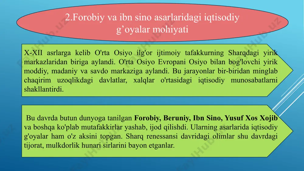 o’rta osiyodagi temuriylar davrigacha bo’lgan iqtisodiy g’oyalar - Page 5