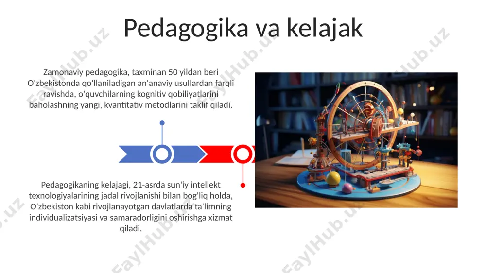 pedagogika fan sifatida taqdimot - Page 3
