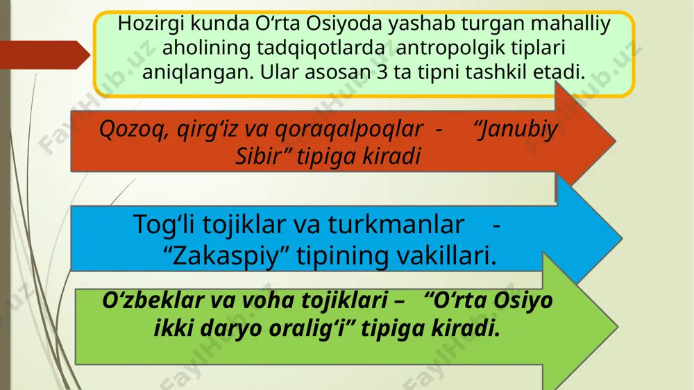 o‘zbek etnosining antropologik tipi masalasi - Page 5