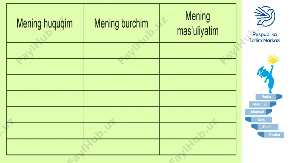 barcha insonlar qonun oldida tengdirlar - Page 3