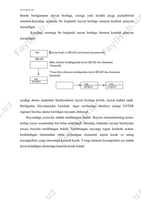 mа`lumоtlаrning dinаmik strukturаlаri - Page 5