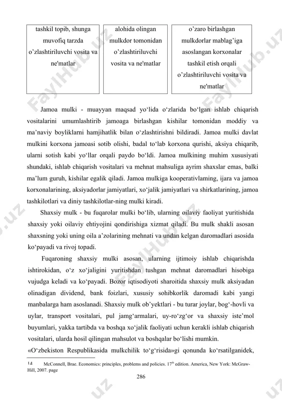 operativlaming, ijara va jamoa korxonalarining, aksiyadorlar jamiyatlari, xo‘jalik jamiyatlari va shirkatlarining, jamoa tashkilotlari va diniy tashkilotlar-ning mulki kiradi. shaxsiy mulk - bu fuqarolar mulki bo‘lib, ularning oilaviy faoliyat yuritishida shaxsiy yoki oilaviy ehtiyojini qondirishiga xizmat qiladi. bu mulk shakli asosan shaxsning yoki uning oila a’zolarining mehnati va undan kelgan daromadlari asosida ko‘payadi va rivoj topadi. fuqaroning shaxsiy mulki asosan, ularning ijtimoiy ishlab chiqarishda ishtirokidan, o‘z xo‘jaligini yuritishdan tushgan mehnat daromadlari hisobiga vujudga keladi va ko‘payadi. bozor iqtisodiyoti sharoitida shaxsiy mulk aksiyadan olinadigan dividend, bank foizlari, xususiy sohibkorlik daromadi kabi yangi manbalarga ham asoslanadi. shaxsiy mulk ob’yektlari - bu turar joylar, bog‘-hovli va uylar, transport vositalari, pul jamg‘armalari, uy-ro‘zg‘or va shaxsiy iste’mol buyumlari, yakka tartibda va boshqa xo‘jalik faoliyati uchun kerakli ishlab chiqarish vositalari, ularda hosil qilingan mahsulot va boshqalar bo‘lishi mumkin. «o‘zbekiston respublikasida mulkchilik to‘g‘risida»gi qonunda ko‘rsatilganidek, savdo, umumiy ovqatlanish, maishiy xizmat sohasidagi, iqtisodiyotning boshqa tarmoqlaridagi kichik korxonalar fuqaro va …