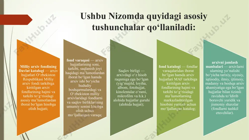 g amalga oshiriladi. arxiv fondlarining chiqarilishi haqidagi axborot keyingi yilning 1-yanvar holatiga ko‘ra fondlarning tarkibi, hajmi va ulardagi o‘zgarishlar to‘g‘risidagi ma’lumotlarga kiritiladi. ushbu ma’lumotlar asosida arxiv fondlari davlat katalogidan chiqariladi. xulosa davlat katalogi axborot xavfsizligi ta’minlangan va barcha zarur himoya choralari ko‘rilgan holda, elektron shaklda yuritiladi hamda har yilning yakunida o‘zgartirishlar kiritilgandan so‘ng ma’lumotlar qog‘ozga ko‘chiriladi, muqovalanadi, ip bilan tikiladi, muhrlanadi va “o‘zarxiv” agentligida saqlanadi. arxiv hujjatlari maf tarkibiga kiritilgan arxiv fondlari mas’ul shaxs tomonidan har yili tahlil qilinadi va ularning hisobi to‘g‘risida tahliliy ma’lumotnoma tuziladi. e’tiboringiz uchun rahmat!!!! image1.png image2.png image3.png image4.png image5.png /docprops/thumbnail.jpeg
