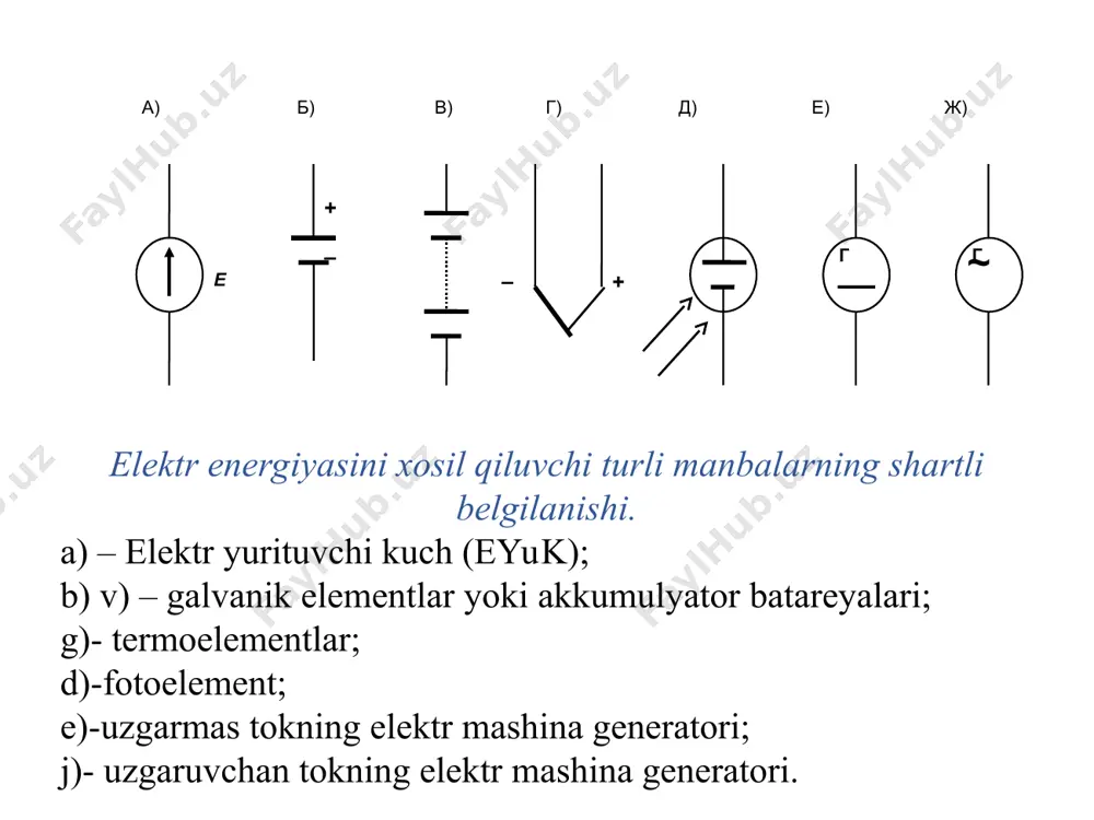 elektr zanjirlari - Page 5