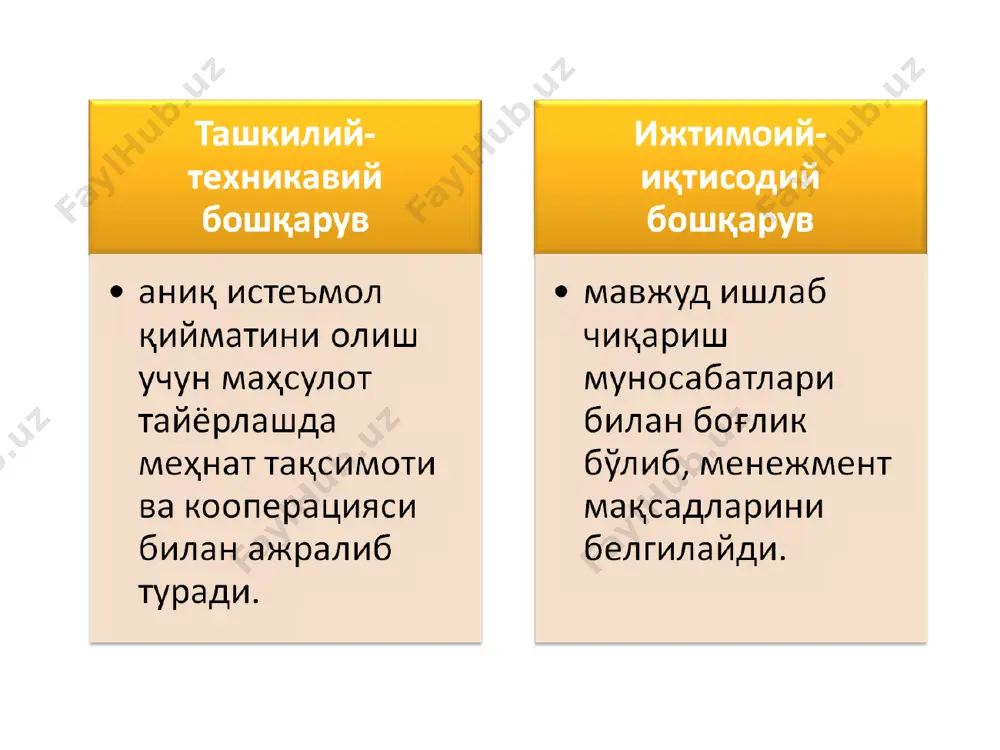 menijmentning nazariy asoslar - Page 3