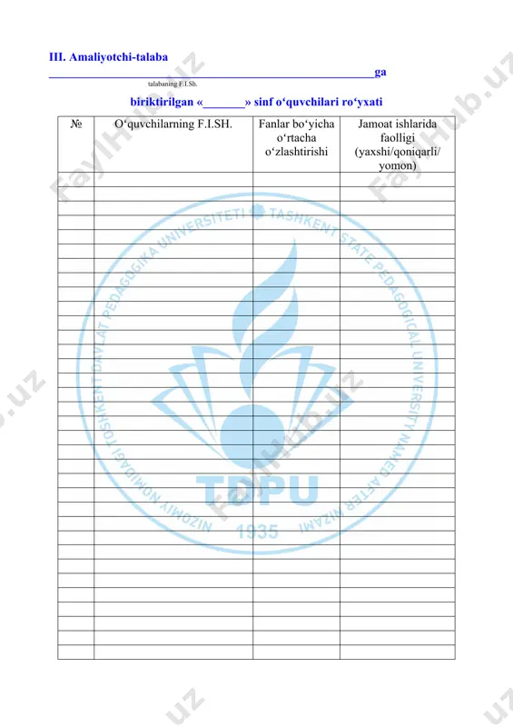 il bajarilgan ishlarning qisqacha mazmuni (xulosa va takliflar) “_____”________________ 20____ yil bajarilgan ishlarning qisqacha mazmuni (xulosa va takliflar) “_____”________________ 20____ yil bajarilgan ishlarning qisqacha mazmuni (xulosa va takliflar) “_____”________________ 20____ yil