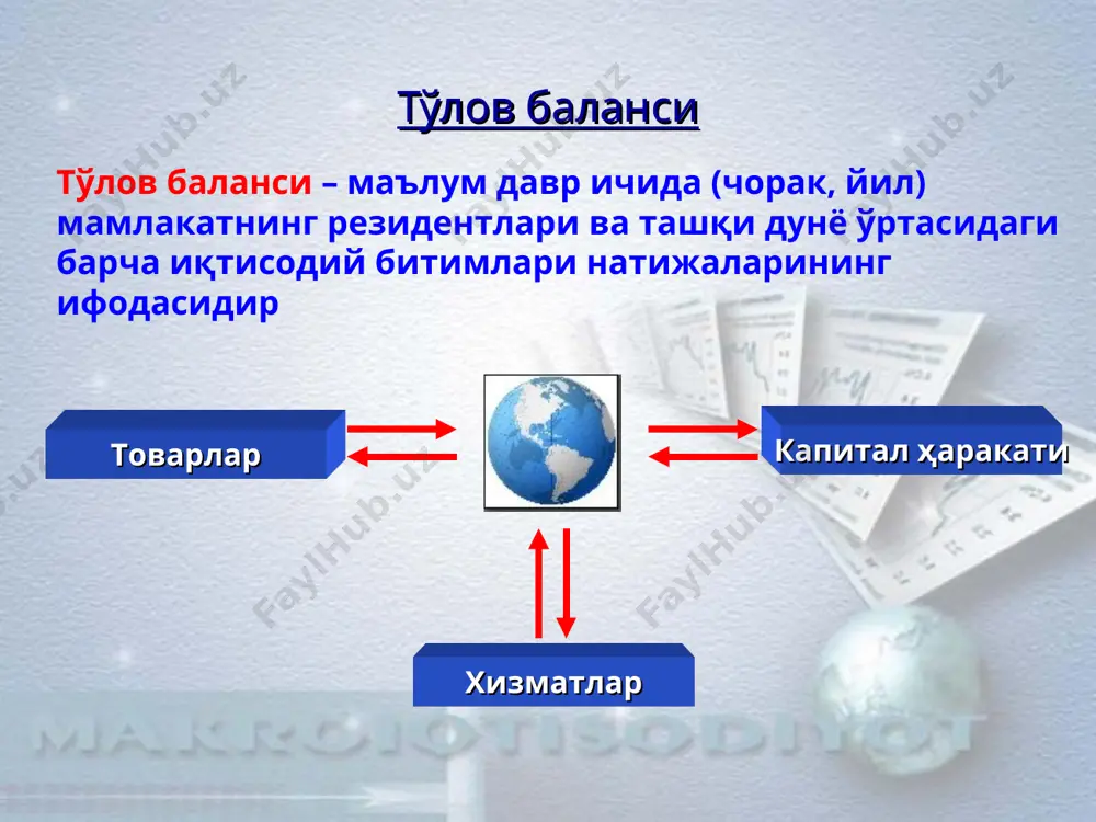усбат қолдиғ�и r*2 i,s r i ( r1 ) r* xn жорий �ҳисобининг тақчиллиги i ( r2 ) тўлов баланси ҳ�исобларининг ўзгаришига макроиқтисодий сиёсатнинг таъсири мамлакатдаги ра�батлантирувчи бюджет - солиқ сиесати мамлакат ичида жам�ғармаларни қисқартиради, жорий операциялар ҳ�исобининг тақчиллигига олиб келади чет эл мамлакатлардаги рағ�батлантирувчи бюджет-солиқ сиесати жа�ҳон фоиз ставкасини оширади ва бу жорий операциялар�и ҳсобининг мусбат қолдиғ�ига олиб келади рағ�батлантирувчи инвестиция сиесати инвестицияга бўлган талабни ошириб уларни чет элдан оқиб келишини таъминлайди ва капитал ҳ�аракати �ҳисобининг ижобий �ҳамда жорий операциялар �ҳисобининг салбий қолдиқларига олиб келади кичик даражали очиқ иқтисодиетдаги фоиз ставкаси жа�ҳон молия бозорида белгиланади