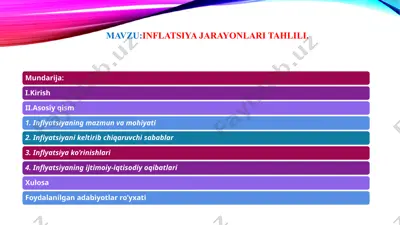 inflatsiya jarayonlari tahlili — PPTX