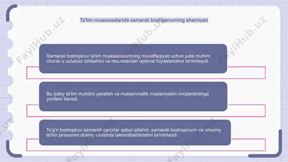 matlari va xodimlarni tayyorlash kabi omillarga e'tibor qaratish orqali muassasalar boshqaruv samaradorligini oshirishi mumkin. ta’lim muassasalarida innovatsiya va ijodkorlikni rag‘batlantirish ta'lim muassasalarini boshqarish samaradorligi innovatsiya va ijodkorlikni rag'batlantirishdan iborat. innovatsion g'oyalar va yondashuvlarni rag'batlantirish va qo'llab-quvvatlash orqali ta'lim muassasalari talabalar va jamiyatning o'zgaruvchan ehtiyojlarini yaxshiroq qondirishi mumkin. samarali boshqaruv orqali ta'lim muassasalari o'quvchilar va o'qituvchilar o'rtasida innovatsiyalarni rag'batlantiradigan va ijodiy fikrlashni rivojlantiruvchi muhitni yaratishi mumkin. ta’lim muassasasini boshqarishda moliyaviy barqarorlikni ta’minlash ta’lim muassasalarida boshqaruv samaradorligi ularning moliyaviy barqarorligini ta’minlashda hal qiluvchi ahamiyatga ega. samarali boshqaruv amaliyoti ta'lim muassasalariga resurslar va byudjetlarni oqilona taqsimlash imkonini beradi, bu esa ulardan optimal foydalanishni ta'minlaydi. samarali moliyaviy boshqaruv strategiyalarini amalga oshirish orqali ta'lim muassasalari moliyaviy barqarorlikni saqlab qolishlari va talabalarning ehtiyojlarini qondirishlari mumkin. ijobiy maktab madaniyatini shakllantirish va rivojlantirish ijobiy maktab madaniyatini shakllantirish va rivojlantirish uchun ta'lim muassasalarini samarali boshqarish juda muhimdir. kuchli etakchilik va aniq muloqot strategiyalarini amalga oshirish orqali maktablar hamkorlik va …