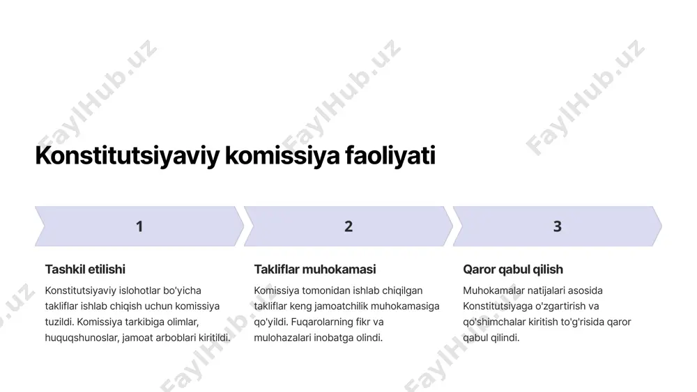 konstitutsiyaviy islohotlar hamda ularning mazmun-mohiyati - Page 5