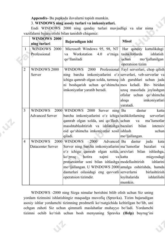 beradigan fayllarni topish mumkin. web sahifani ochish uchun windows explorer yoʻl boshqaruvchini ishga tushiring va default.htm faylini turting. wordview - bu papkada word viewer dastursi boʻlib, u kompakt diskda joylashgan va microsoft word yordamida tuzilgan har qanday faylni koʻrib chiqishga imkon beradi. agar diskda microsoft word yordamida tuzilgan fayllar boʻlmasa, ushbu papka xosil qilinmaydi. labfiles - ushbu papkada amaliy ishlar uchun moʻljallangan fayllar mavjuddir. fonts - bu papkada microsoft power point yordamida tuzilgan taqdimotlarni koʻrish uchun zarur boʻlgan shriftli fayllar mavjud. default.htm - bu fayl "tinglovchi uchun materiallar" deb nomlangan web sahifani ochib beradi. bunda tinglovchilar qoʻshimcha oʻqish uchun materiallarni, qaytarish uchun moʻljallangan savol va javoblarni, amaliy ishlarni, multimedia taqdimotlarini va web sahifalarni topa oladilar. addread - bu papkada oʻqish uchun qoʻshimcha materiallar topilishi mumkin. appendix- bu papkada ilovalarni topish mumkin. 3. windows ning asosiy turlari va imkoniyatlari. endi windows 2000 ning qanday turlari mavjudligi va ular nima vazifalarni bajara …