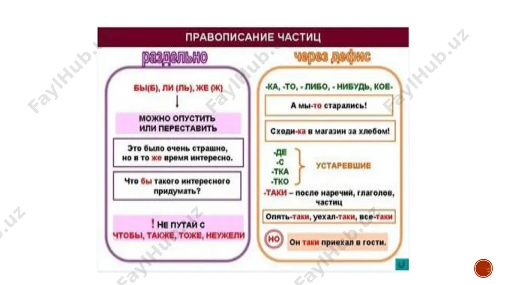 частица - Page 5