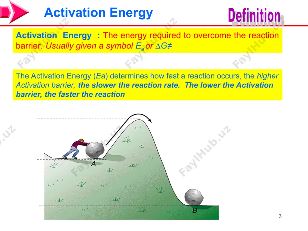 methods of catalyst regeneration - Page 3