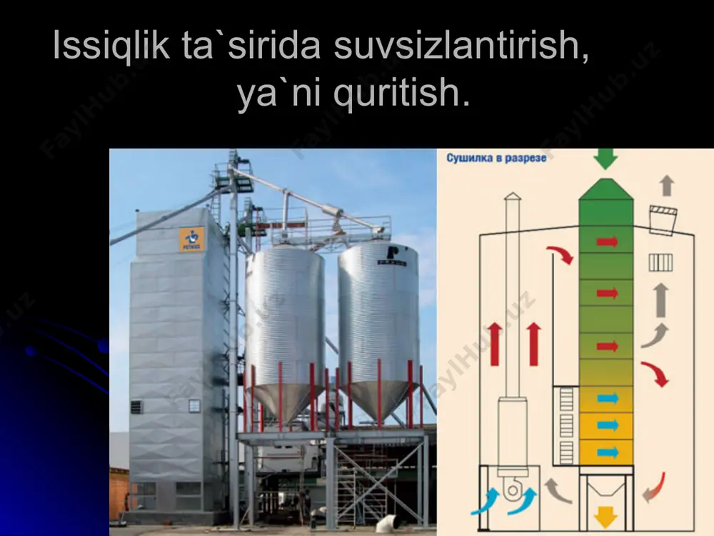 quritish jarayoni texnologik modellashtirish - Page 4