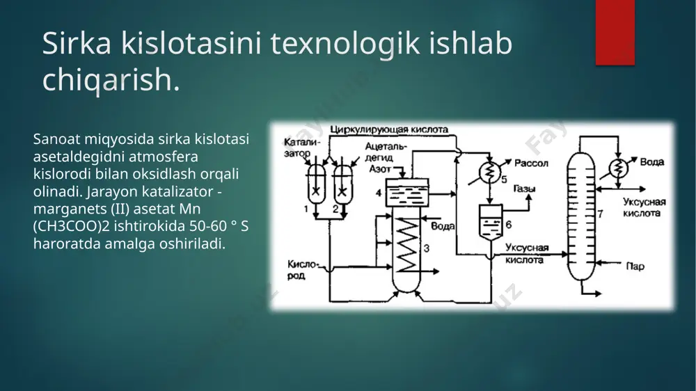 sirka kislotasi - Page 3