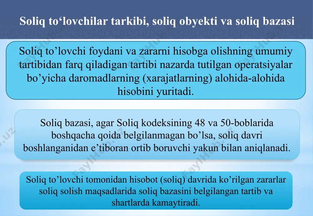 iston respublikasining soliq masalalari bo’yicha xalqaro shartnomasida boshqacha qoida nazarda tutilmagan bo’lsa. jami daromadlar tarkibi, jami daromaddan chegirmalar 6 7 moliyaviy ijara (lizing) shartnomasiga binoan mol-mulkni berish bo’yicha pul mukofoti tarzidagi daromad; 8 mol-mulkni mulk ijarasiga (ijaraga) berishdan olingan daromad, bundan moliyaviy ijara (lizing) mustasno; 9 royalti; 4 ryepo operatsiyalari bo’yicha daromad; 5 qimmatli qog’ozlar va (yoki) muddatli bitimlarning moliyaviy vositalariga doir operatsiyalar bo’yicha soliq kodeksning 327 — 329-moddalariga muvofiq olingan daromad; 6 asosiy vositalarning va boshqa mol-mulkning soliq kodeksning 298-moddasiga muvofiq chiqib ketishidan olingan daromad; jami daromadlar tarkibi, jami daromaddan chegirmalar 7 13 soliq kodeksning 300-moddasiga muvofiq talab qilish huquqidan o’zganing foydasiga voz kechish shartnomasi bo’yicha olingan daromad; 14 soliq kodeksning 301-moddasiga muvofiq ilgari chegirib tashlangan xarajatlar yoki zararlarning o’rnini qoplash tarzidagi daromad; 15 soliq kodeksning 302-moddasiga muvofiq xizmat ko’rsatuvchi xo’jaliklardan olinadigan daromad; 10 soliq kodeksning 299-moddasiga muvofiq tekin olingan mol-mulk (olingan xizmatlar); 11 inventarizatsiya natijasida aniqlangan ortiqcha tovar-moddiy …