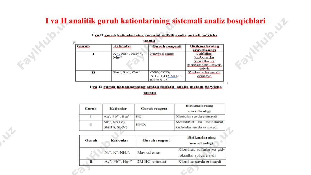 "analitik kimyo: i va ii analitik guruh kationlarining umumiy tavsifi va guruh reagent ta’siri" - Page 5