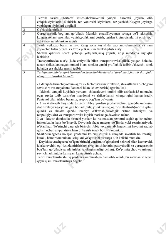ntsiya). dlya opredeleniya ploshadi ojoga ispolzuyut sleduyushie sposobi: «pravilo ladoni» i «pravilo devyatki». razmer ladoni sostavlyaet primerno 1% obshey ploshadi kojnogo pokrova cheloveka. soglasno «pravilu devyatki» poverxnost golovi i shei sostavlyaet 9%. odna verxnyaya konechnost – 9%, odna nijnyaya konechnost – 18% (bedro – 9%, golen + stopa – 9%) poverxnosti tela. zadnyaya poverxnost tulovisha – 18%, perednyaya – 18%, promejnost i narujnie polovie organi sostavlyayut 1% poverxnosti tela. videlyayut 4 stepeni ojogov: i stepen – giperemiya i otyok koji; ii stepen – giperemiya i otyok koji s otsloeniem epidermisa i obrazovaniem puzirey, napolnennix prozrachnoy jidkostyu; iiia stepen – epidermis otsutstvuet, myagkie pokrovnie tkani otyochni, napryajeni, poverxnost ix belesovato-seroy okraski, sosudistiy risunok otsutstvuet, bolevaya i taktilnaya chuvstvitelnost snijeni. iiib stepen – nekroz kojnix pokrovov, imeyushix vid plotnix suxix burovato-korichnevix strupov s razlichnim v ix tolshe risunkom trombirovannix podkojnix ven. strup ne beryotsya v skladku, spayan s podlejashimi tkanyami. bolevaya i …