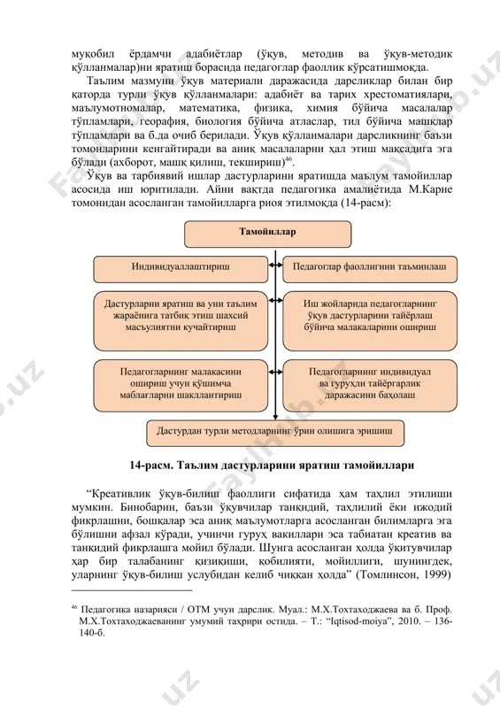 дий фикрлашга мойил бўлади. шунга асосланган ҳолда ўқитувчилар ҳар бир талабанинг қизиқиши, қобилияти, мойиллиги, шунингдек, уларнинг ўқув-билиш услубидан келиб чиққан ҳолда” (томлинсон, 1999) 46 педагогика назарияси / отм учун дарслик. муал.: м.х.тохтаходжаева ва б. проф. м.х.тохтаходжаеванинг умумий таҳрири остида. – т.: “iqtisod-moiya”, 2010. – 136- 140-б. таълим дастурларини ишлаб чиқиш, ўқув манбаларини шакллантиришни ўз олдиларига мақсад қилиб қўя олишлари керак. замонавий шароитда педагогнинг креативлиги яна бир ҳолатда – электрон ахборот-таълим ресурслари (эатр)ни яратишда яққол намоён бўлмоқда. эатр босма ўқув-методик мажмуалар каби ўзининг таркиб асосига эга бўлади. ушбу таркибий асос бир нечта элементларни қамраб олади. эатрнинг таркибий асоси қуйидаги элементлар47дан таркиб топади (15- расм): 47 web технология асосида электрон ахборот таълим ресурсларини яратиш ва уларни амалиётга жорий этиш / муслимов н.а., сайфуров д.м., усмонбоева м.ҳ., тўраев а.б. – тошкент: “сано стандарт” нашриёти, 2015. – 6-б. эатр таълим жараёнида қуйидаги имкониятлардан самарали фойдаланиш учун талаб этиладиган шароитни яратади48: 1) таълимий вазифаларни шакллантириш; …