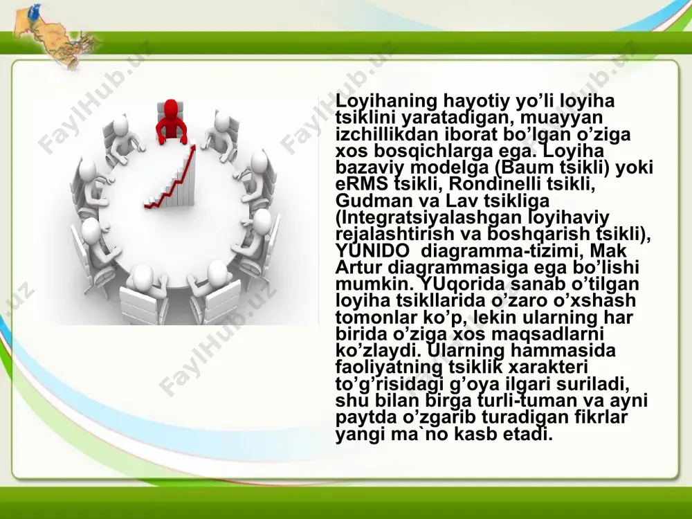 investitision loyihalar tahlili - Page 3