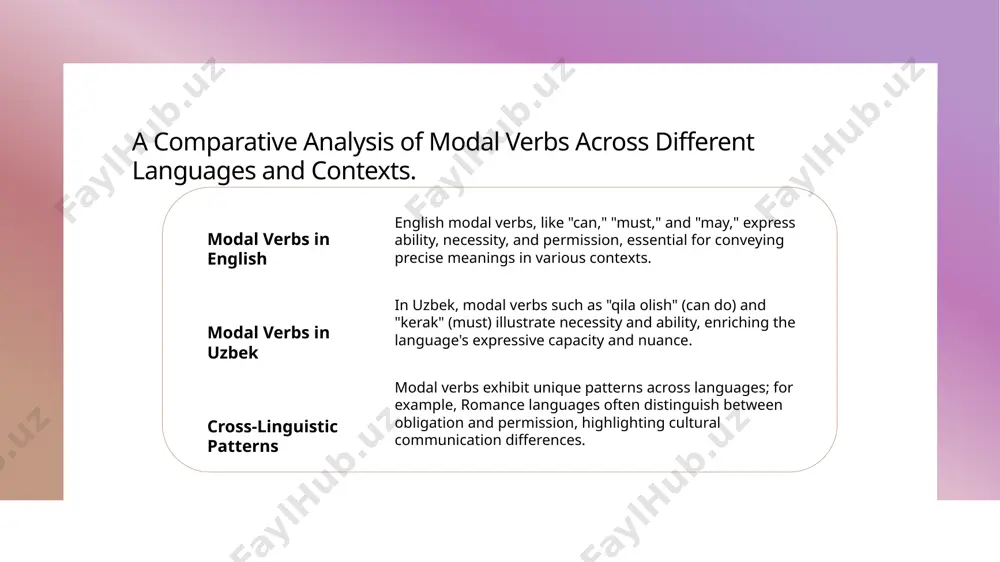 modal verbs - Page 5